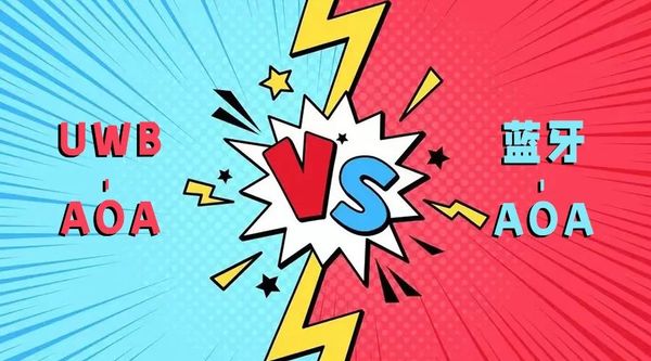 UWB-AOA vs. 藍(lán)牙AOA,，誰(shuí)是面向未來(lái)的新技術(shù)
